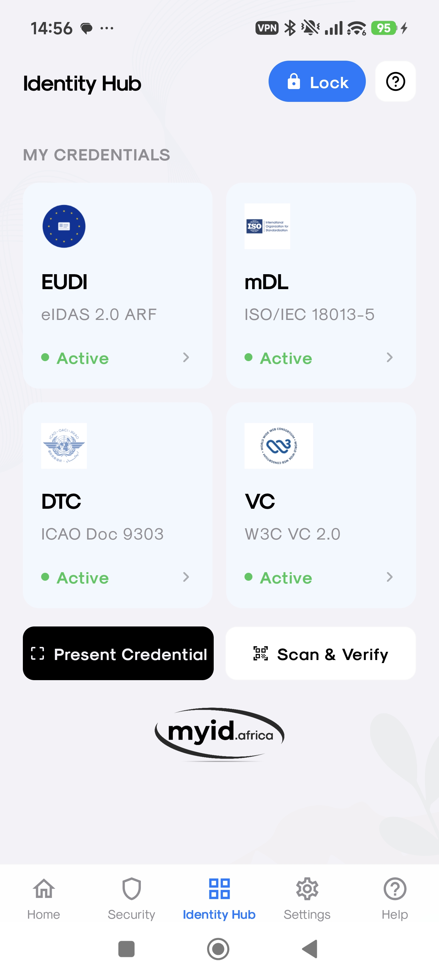 myID Identity Hub showing four active credential stacks